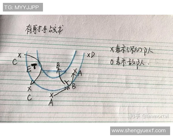 北京篮球队反击战术解析与实战应用探讨